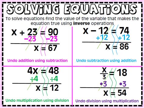 Evaluate a nested formula one step at a time